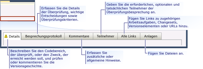 Arbeitsaufgabenformular für CMMI-Überprüfung - Registerkarten