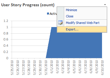 Ff678492.Customizing_TFSProjectPortals_Fig5(de-de,VS.100).png