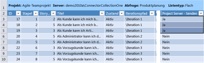 Produktrückstand mit Benutzertextabschnitten zum Senden