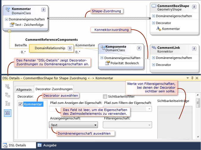 Formzuordnungen und DSL-Detailfenster