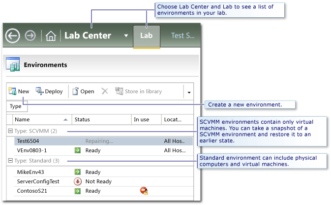 Umgebungsliste unter "Lab-Center" auf der Registerkarte "Lab".