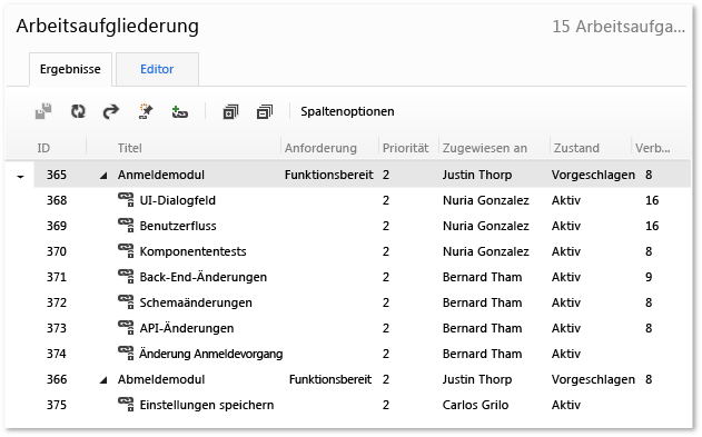 Arbeitsaufgliederungszeitplan in Team Explorer