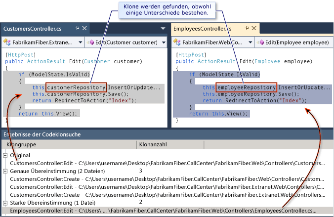 Ergebnis der Codeklonanalyse mit starken Übereinstimmungen