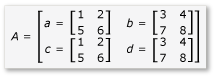 4x4-Matrix aufgeteilt in 2x2-Teilmatrix