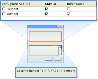 AddInManager-Bildschirmabbildung