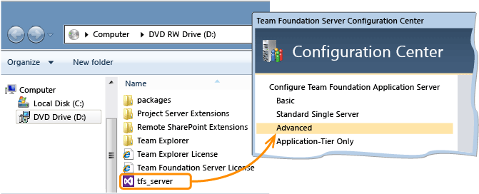 Select TFS standard configuration