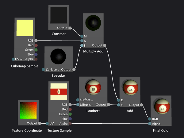 gfx_shader_demo_billiard_step_4a The shader graph with environment mapping added