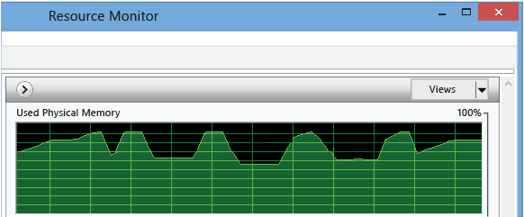 MNGDMEM_ResourceManagerSpikes Memory spikes in Resource Manager