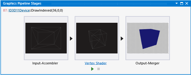 A 3D object goes through the pipeline stages.