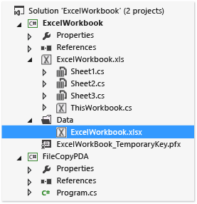 Project structure of the post deployment action. Project structure of the post deployment action.