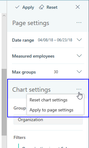 Chart settings.