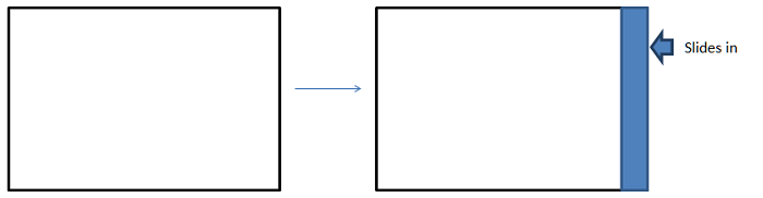 Einfaches Diagramm eines randbasierten Elements