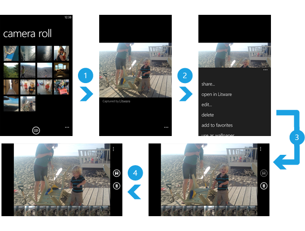UI-Beispiel: (1) Alle Fotos werden in den eigenen Aufnahmen angezeigt, (2) Erneutes Öffnen des Fotos in der App, mit der es erstellt wurde, (3) Betrachten oder Bearbeiten, (4) Speichern eines neuen Fotos.