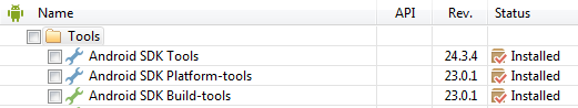 Auswählen der Android SDK Tools im Android-SDK-Manager