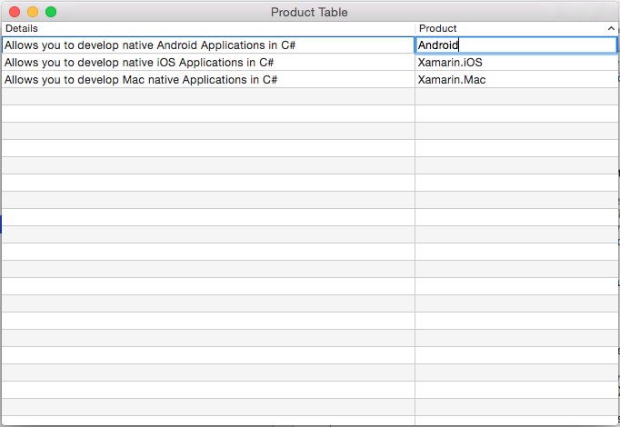 Beispiel zum Bearbeiten einer Zelle