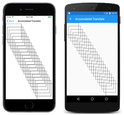 Dreifacher Screenshot der Seite