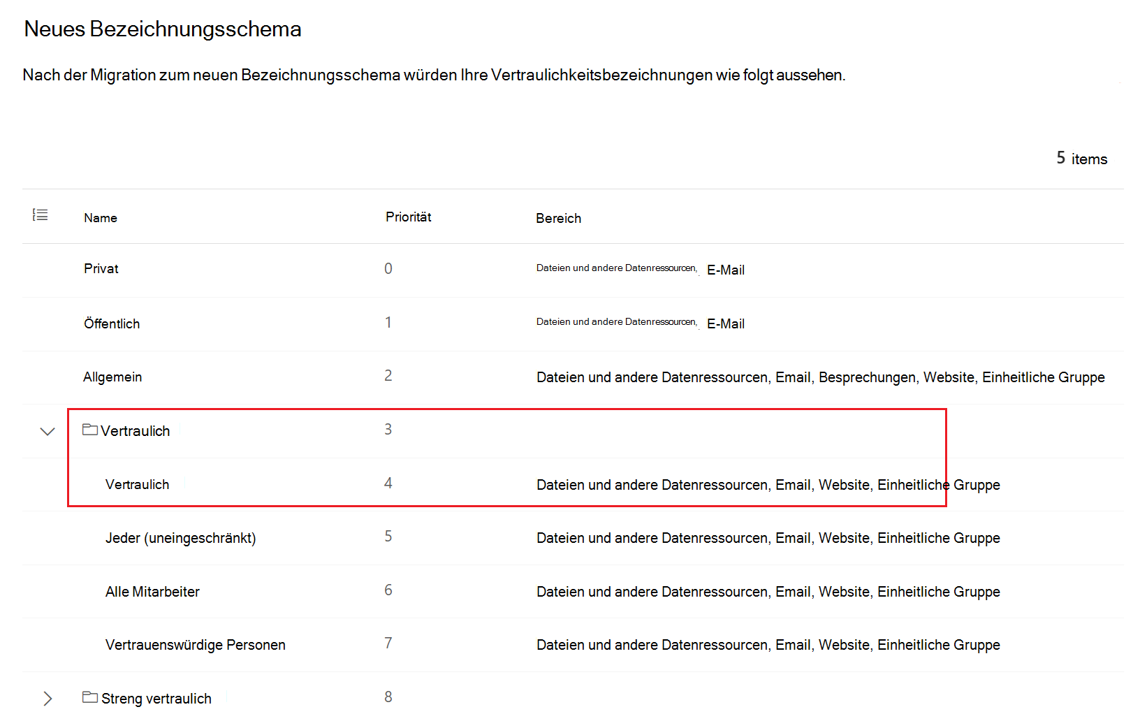 Migrationsprozess mit einer anwendbaren übergeordneten Bezeichnung, die zu einer neuen Untergeordneten Bezeichnung mit demselben Namen führt.