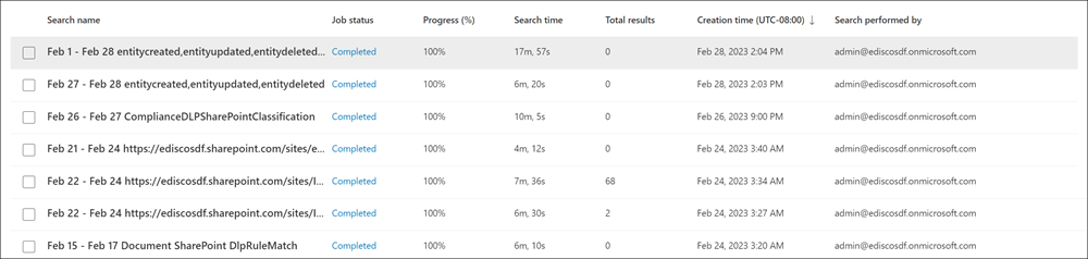 Ergebnisse einer Übersicht über die Überwachungssuche in Microsoft Purview.