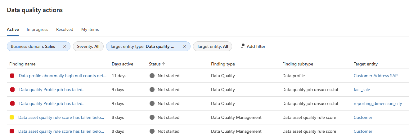 Screenshot of the list of data quality actions in the selected domain.