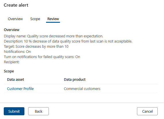 data quality review alerts configuration and submit the alerts