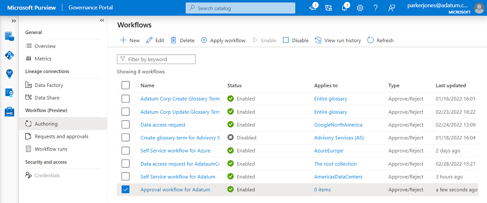 Screenshot der Workflowerstellungsseite mit dem neu erstellten Workflow, der unter allen anderen Workflows aufgeführt ist