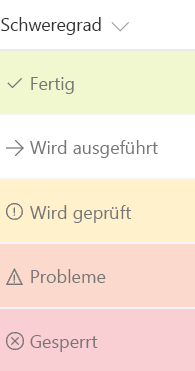 Feld „Status“ mit „Done“ auf grünem Hintergrund, „Blocked“ auf rotem Hintergrund und „In review“ auf orangefarbenem Hintergrund