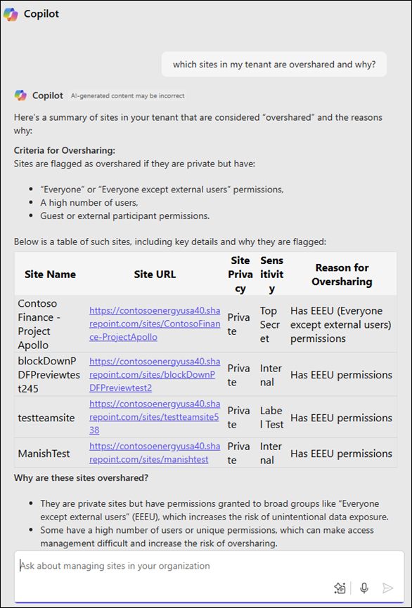 Der SharePoint-Admin-Agent analysiert Websiteberechtigungen und stellt eine Zusammenfassung der Ergebnisse zusammen mit den Gründen bereit.