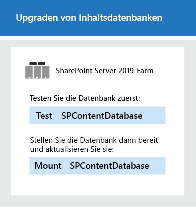 Upgrade der Datenbanken mit Microsoft PowerShell