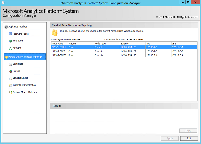 Screenshot des Microsoft Analytics Platform System Configuration Manager mit der Parallel Data Warehouse-Topologieseite.