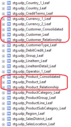 Staging gespeicherter Prozeduren in der MDS-Datenbank