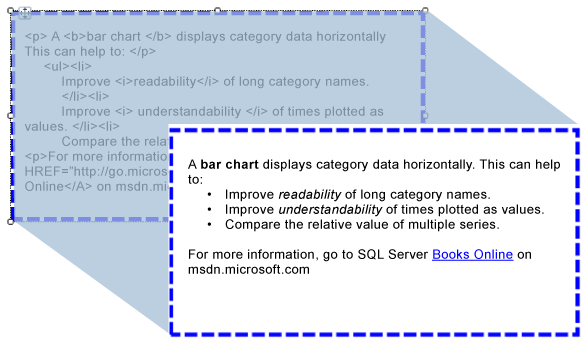 importieren-von-html-in-einen-paginierten-bericht-microsoft-report-builder-power-bi-report