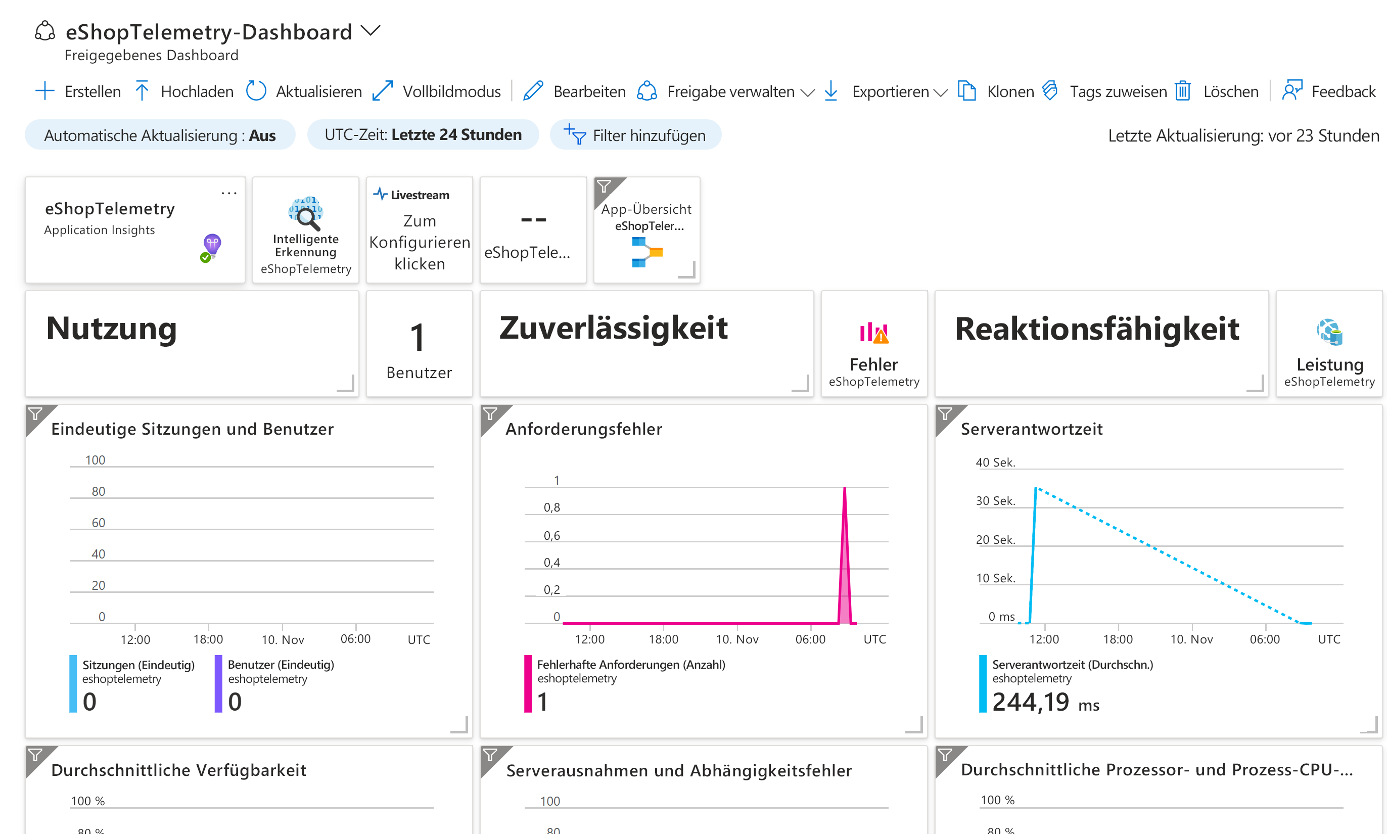 Screenshot, der Application Insights mit der Integrität der eShopLite-App zeigt