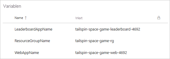 Screenshot: Azure Pipelines mit der Variablengruppe; die Gruppe enthält drei Variablen.