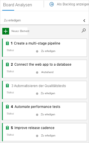 A screenshot of Azure Boards showing the five tasks for this sprint.