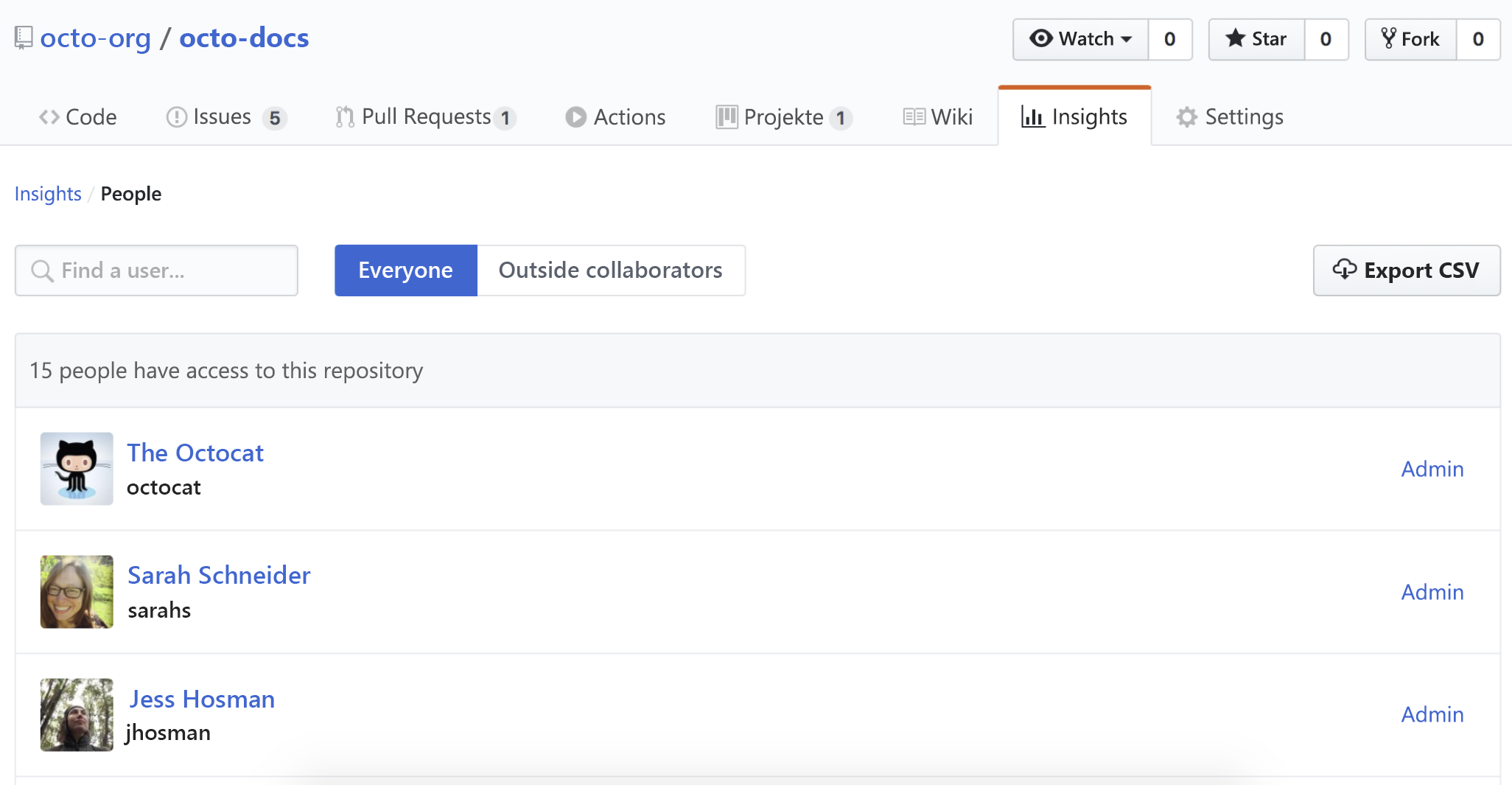Screenshot: Beispiel für die Überprüfung der Berechtigungsliste des Administratorrepositorys.