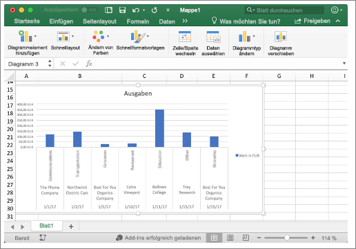 Screenshot einer Excel-Arbeitsmappe mit einem Diagramm.