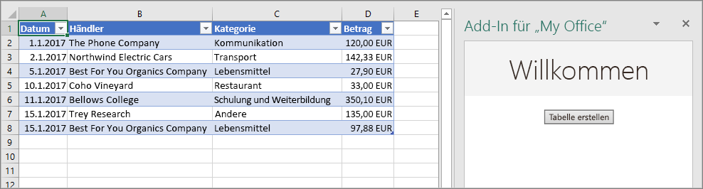 Screenshot der Tabelle, die vom Tutorial in Excel erstellt wurde.