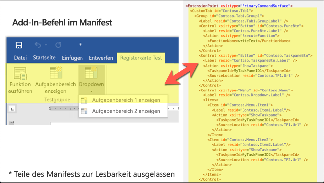 Screenshot einer Office-Anwendung neben einem Add-In-Manifestauszug mit hervorgehobener benutzerdefinierter Registerkarte in beiden.