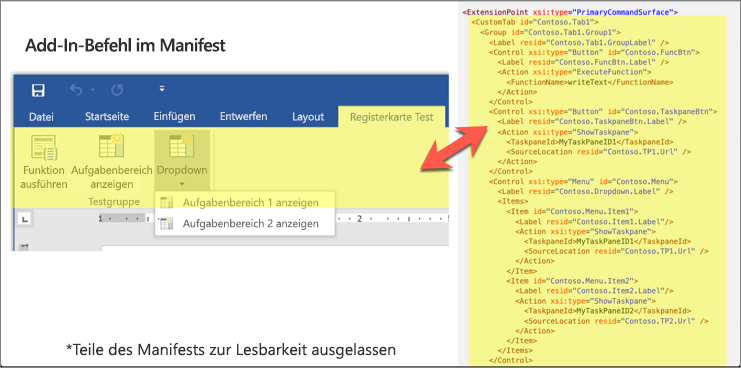 Screenshot einer Office-Anwendung neben einem Add-In-Manifestauszug mit hervorgehobener benutzerdefinierter Registerkarte in beiden.