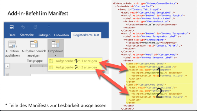 Screenshot einer Office-Anwendung neben einem Add-In-Manifest mit hervorgehobenen und nummerierten Item-Elementen in beiden.