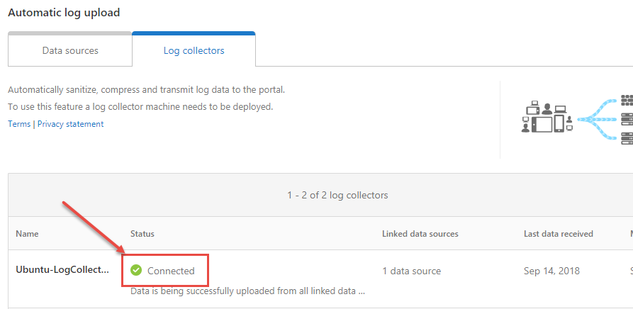 Screenshot der Protokollsammleranzeige im Defender for Cloud Apps-Portal, der zeigt, dass der Protokollsammler verbunden ist.