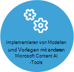 Phase der Implementierung von Modellen und Vorlagen.