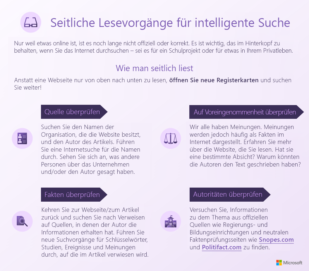 Seitliche Lektüre für eine Infografik zur intelligenten Suche. Verwenden Sie den barrierefreien PDF-Link unter diesem Bild.