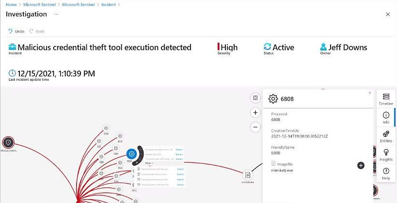 Screenshot of an incident investigation of a high-severity malicious credential theft tool execution in Microsoft Sentinel.