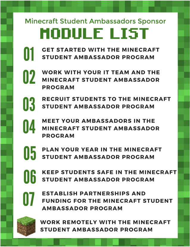 Illustration listing the eight modules in the Minecraft Student Ambassador Sponsor learning path with module eight highlighted.