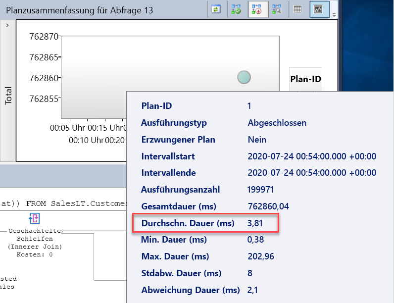 Screenshot of slow query statistics.