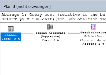 Screenshot of the workload query plan.