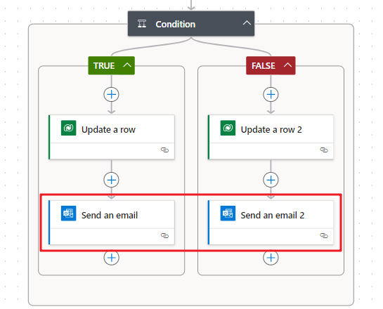 Screenshot des aktualisierten Flows mit einer neuen Aktion „Eine E-Mail senden“