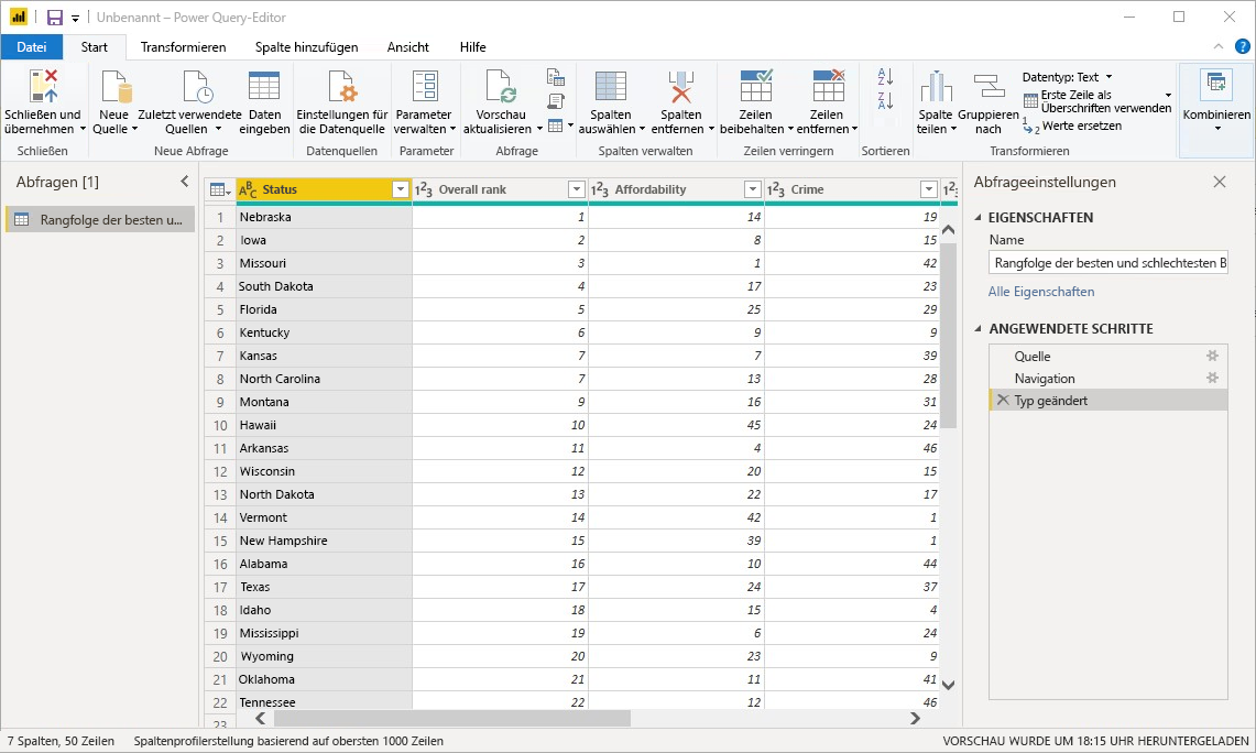 Fenster des Power Query-Editors