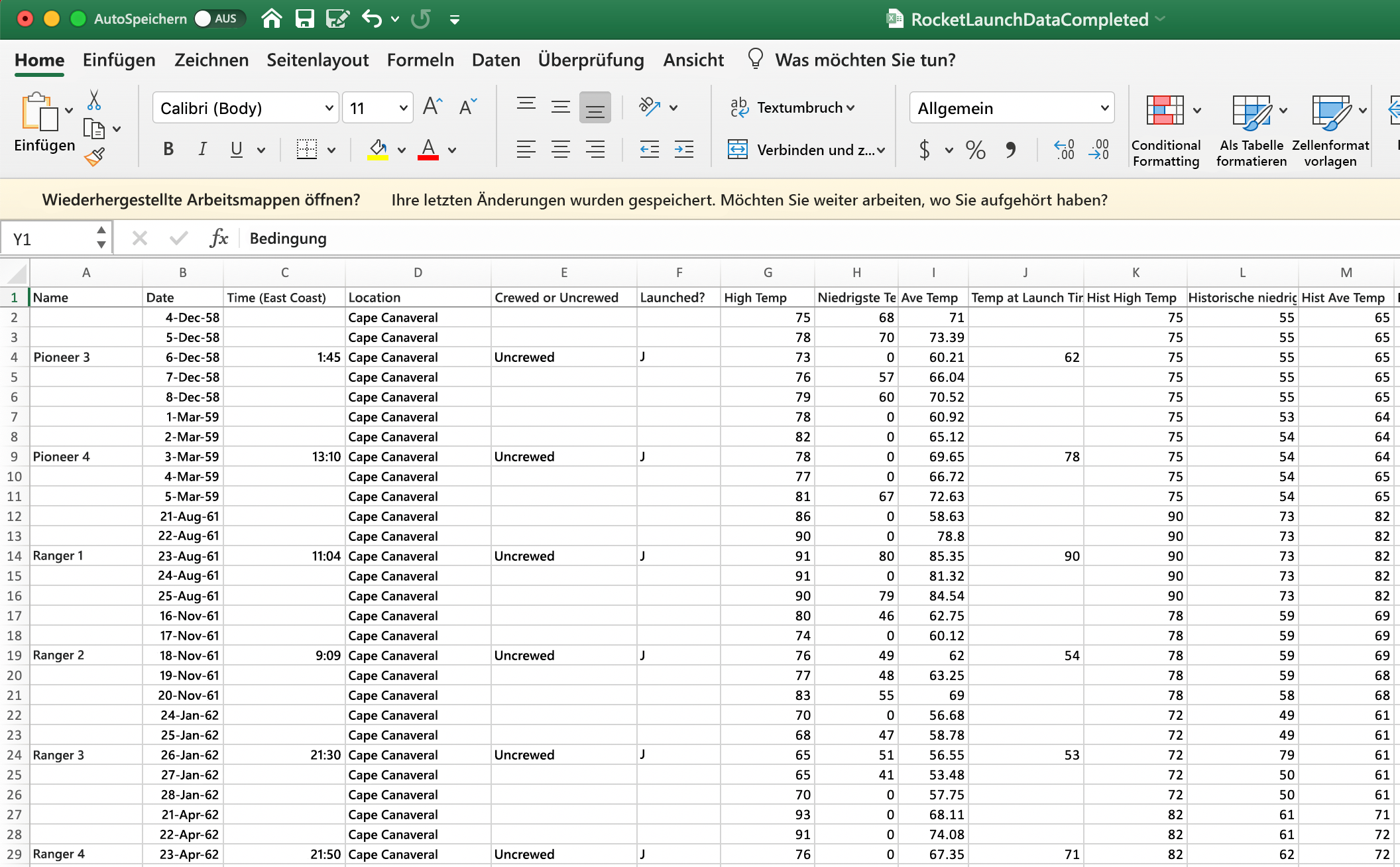 Screenshot that shows Excel data.